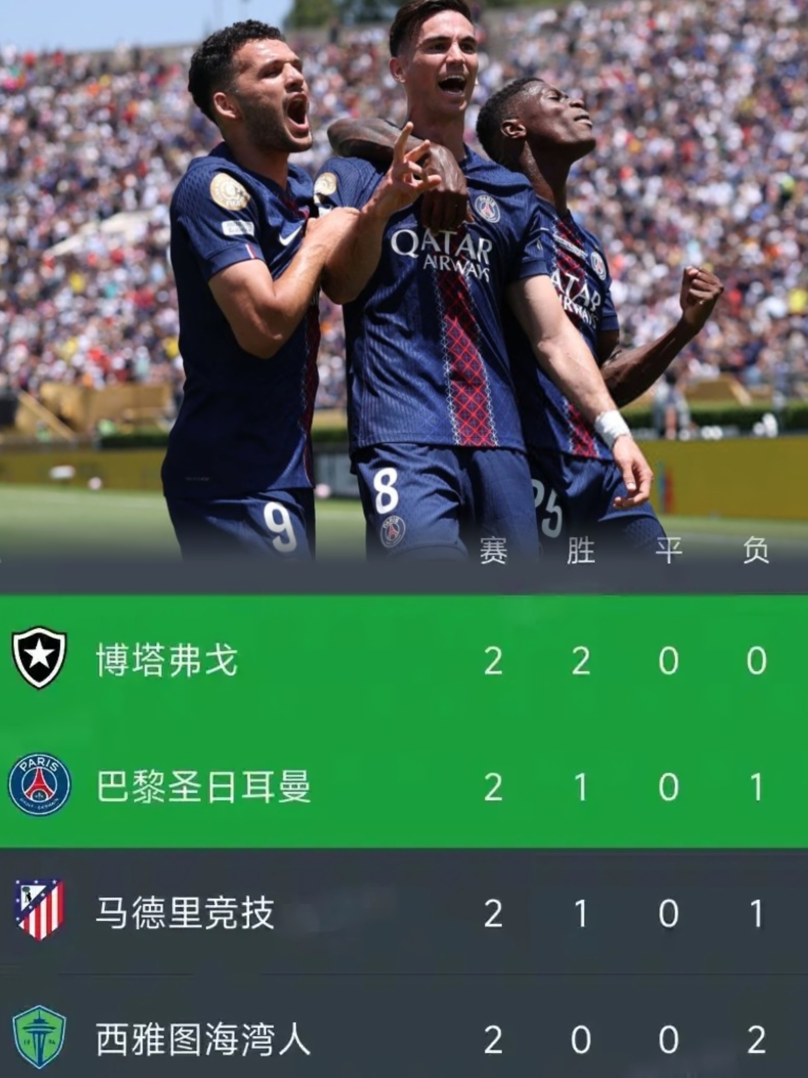 江南体育-关于国王杯加时末段再迎强敌，巴黎圣日耳曼防线松动，主帅态度——态度坚定，赛程密集仍需轮换的信息